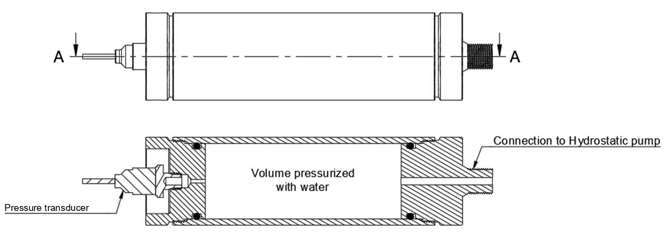 Engineering drawing of the casing set up for the water proof test, a section view with the volume filled with water, a pressure transducer fitted to the left closure and a pump connection on the right closure.